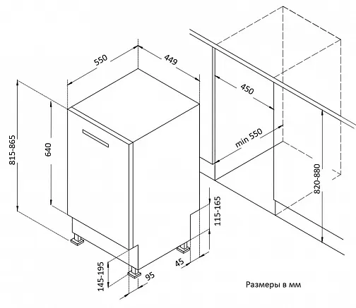 Схема встраивания