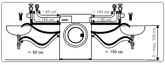 Схема встраивания