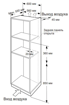 Схема встраивания
