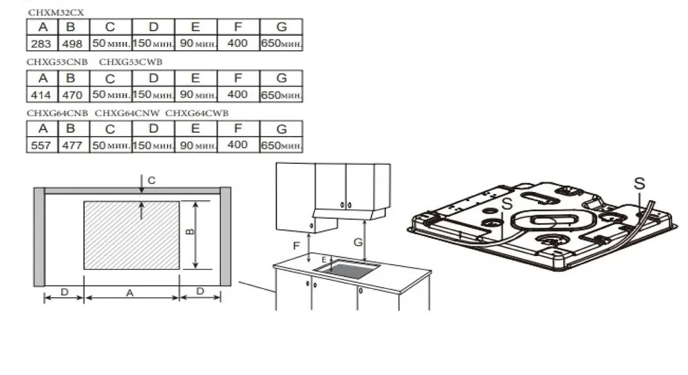 Схема встраивания