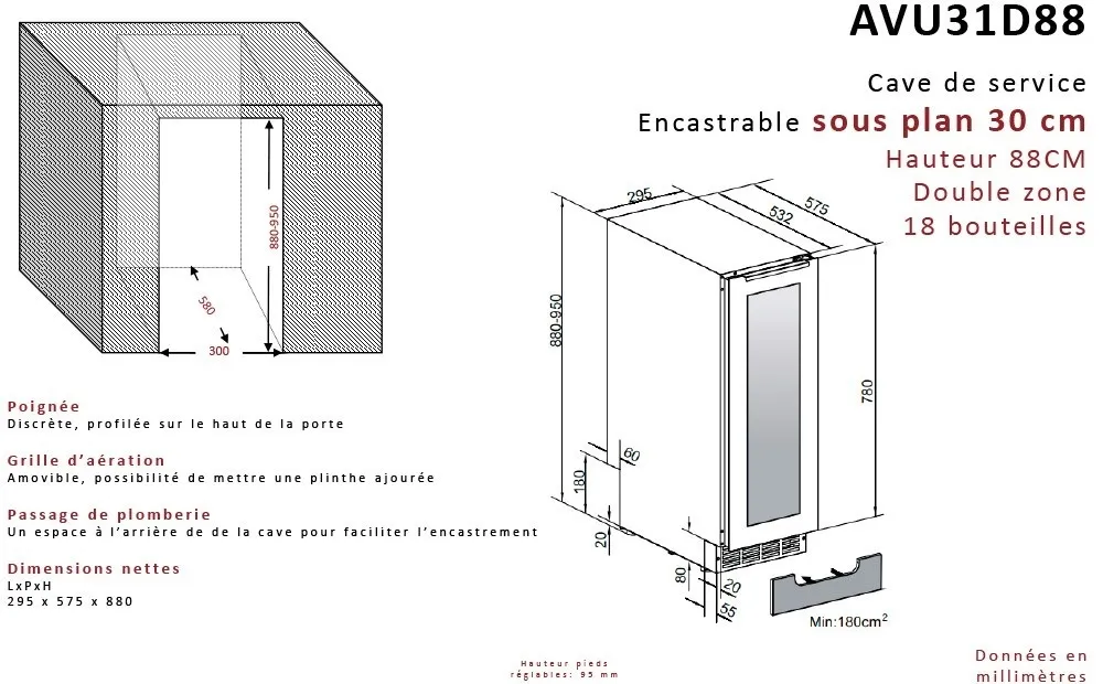 Схема встраивания
