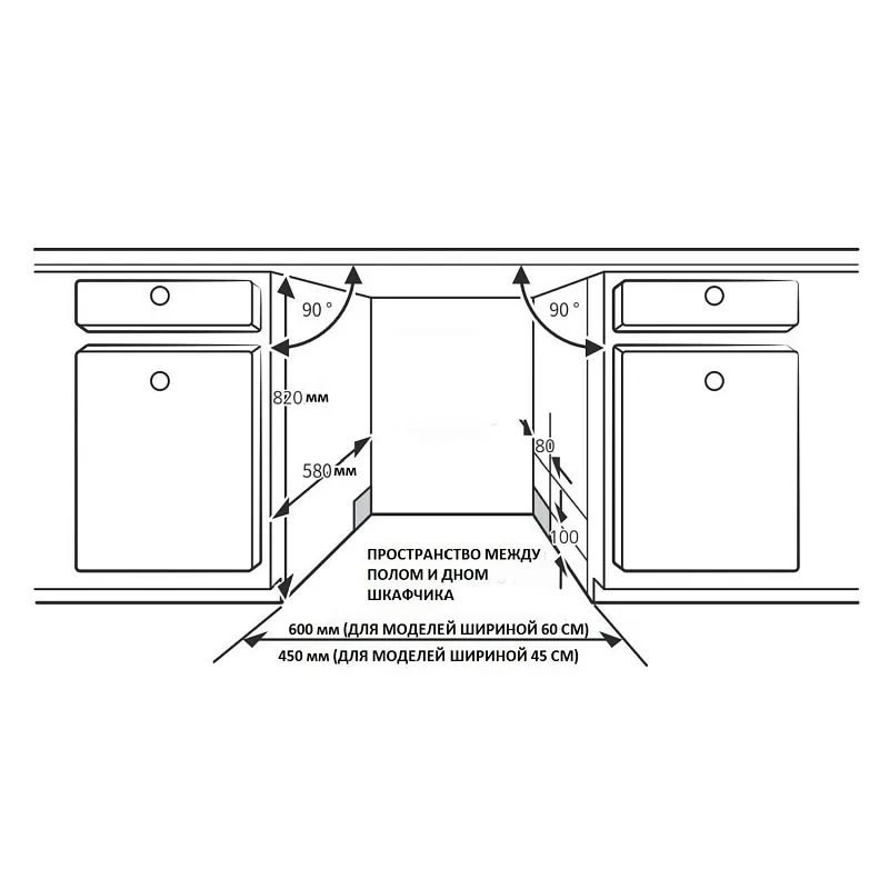 Схема встраивания