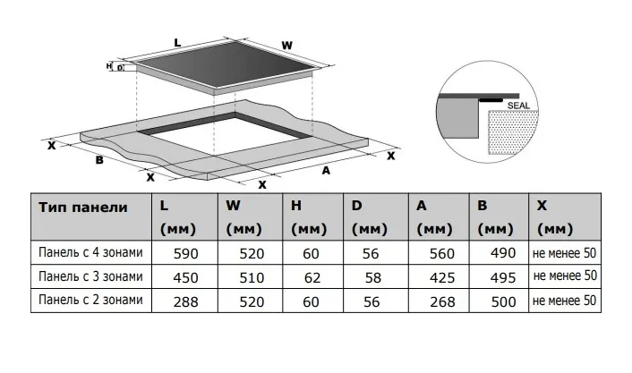 Схема встраивания