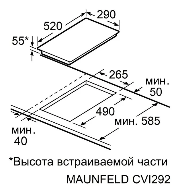 Схема встраивания