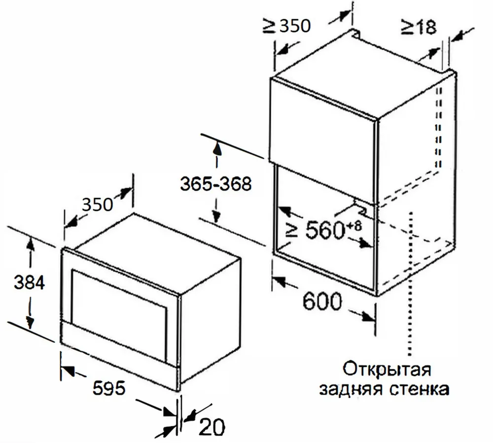 Схема встраивания