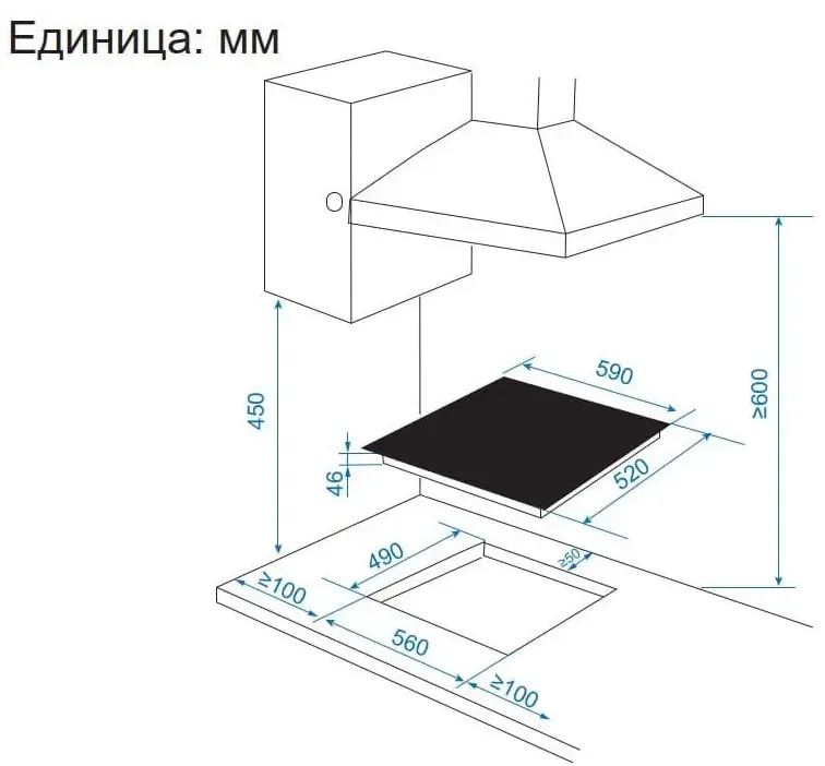 Детальное фото товара: Candy CHXC64DAB стеклокерамическая поверхность
