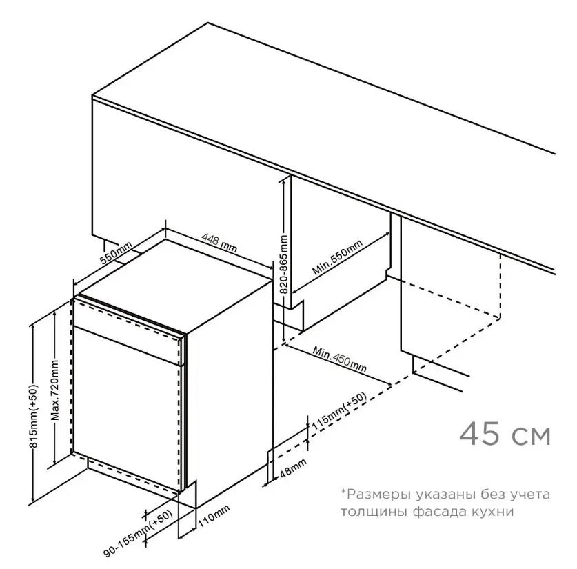 Схема встраивания