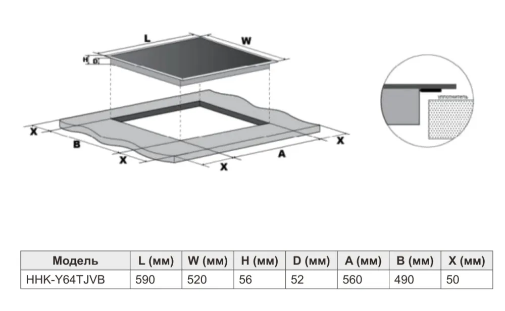 Схема встраивания