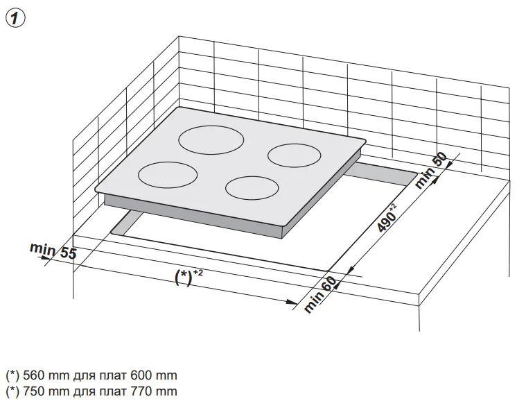 Схема встраивания