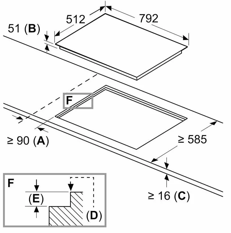 Детальное фото товара: NEFF T18PT16X0 стеклокерамическая поверхность