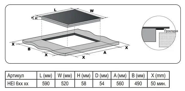 Схема встраивания