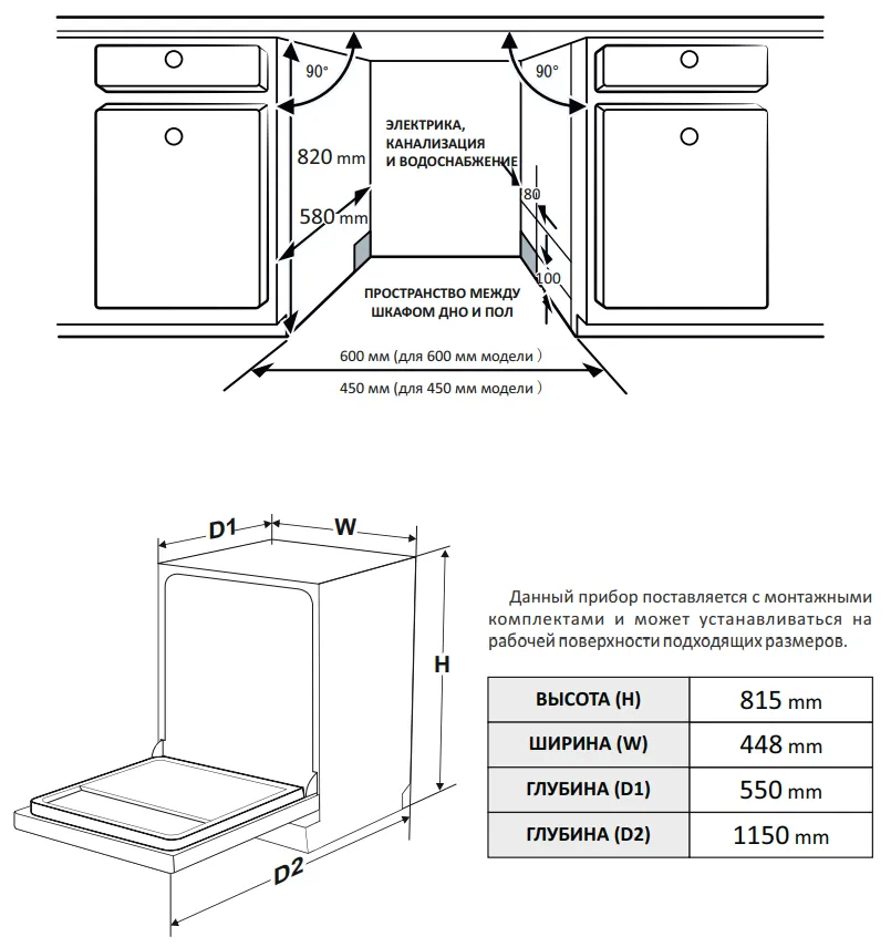 Схема встраивания