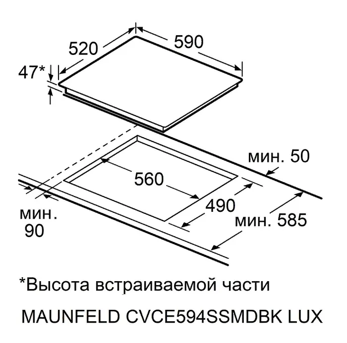 Схема встраивания