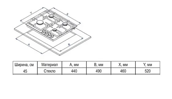 Схема встраивания