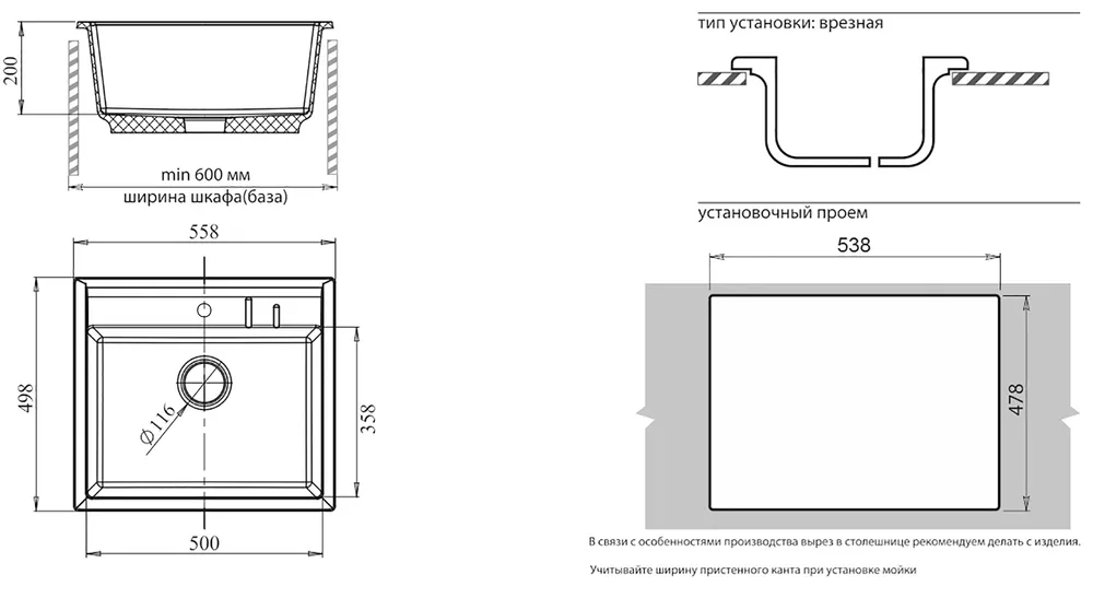Схема встраивания
