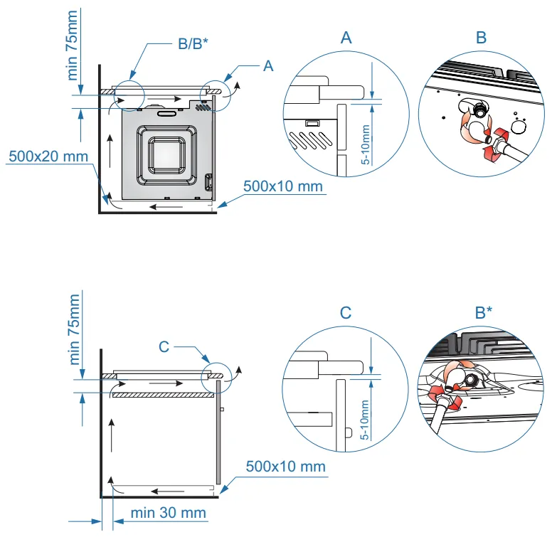 Схема встраивания