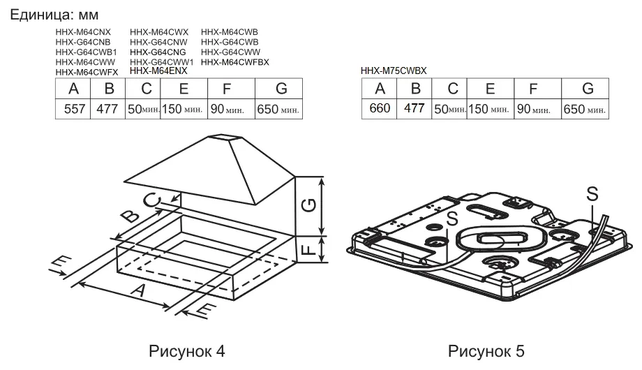 Схема встраивания