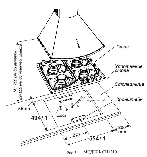 Схема встраивания