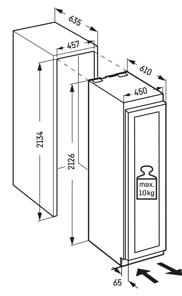 Схема встраивания