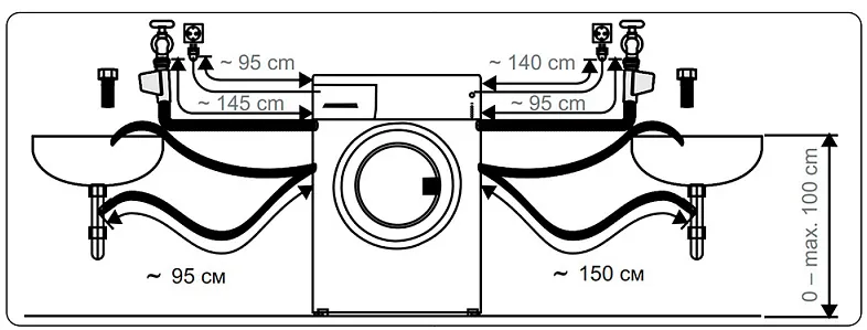 Схема встраивания