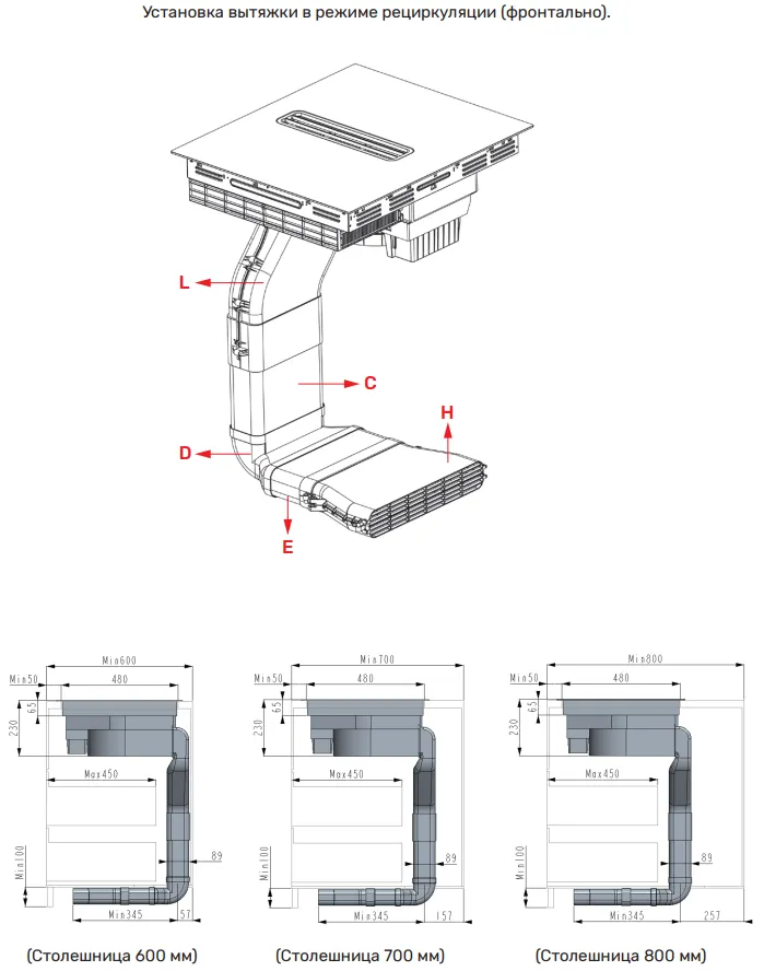 Схема встраивания