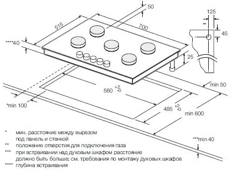Схема встраивания