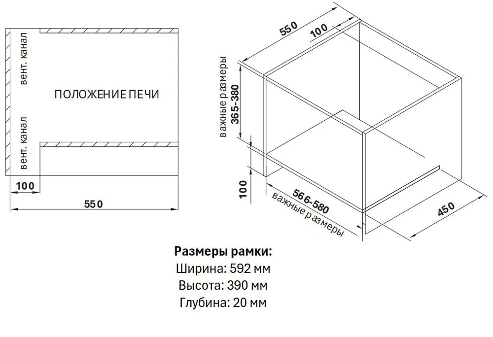 Схема встраивания