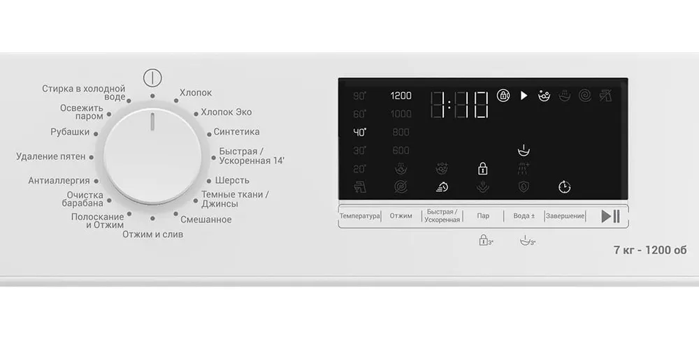 Детальное фото товара: Indesit IWBI 7290 VW