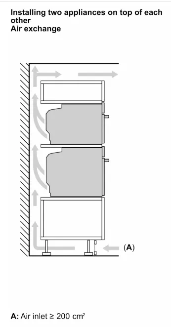 Детальное фото товара: Bosch HSG7361B1