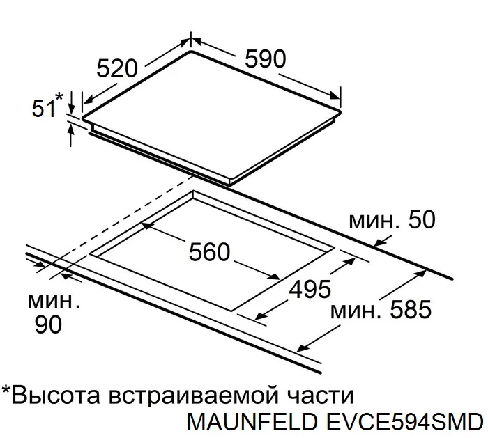 Схема встраивания