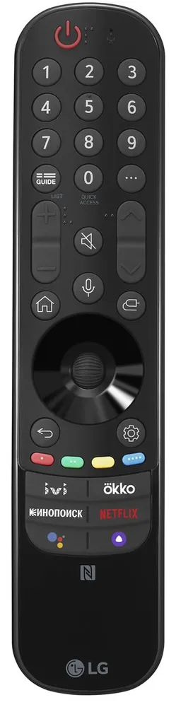 Детальное фото товара: LG 55NANO756QA