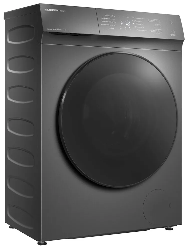 Детальное фото товара: MEFERI MFW081210GR POWER