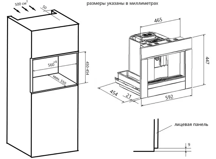 Схема встраивания