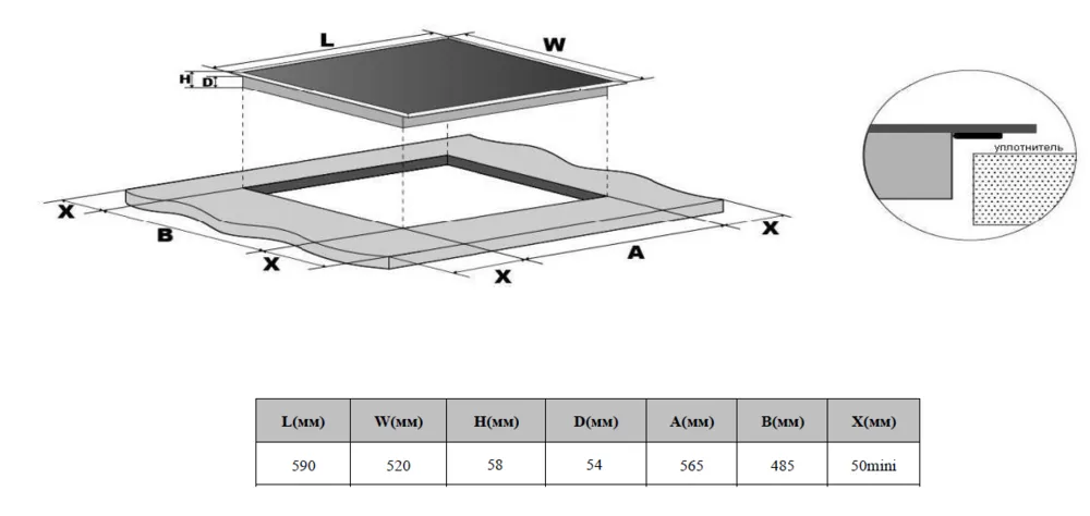 Схема встраивания