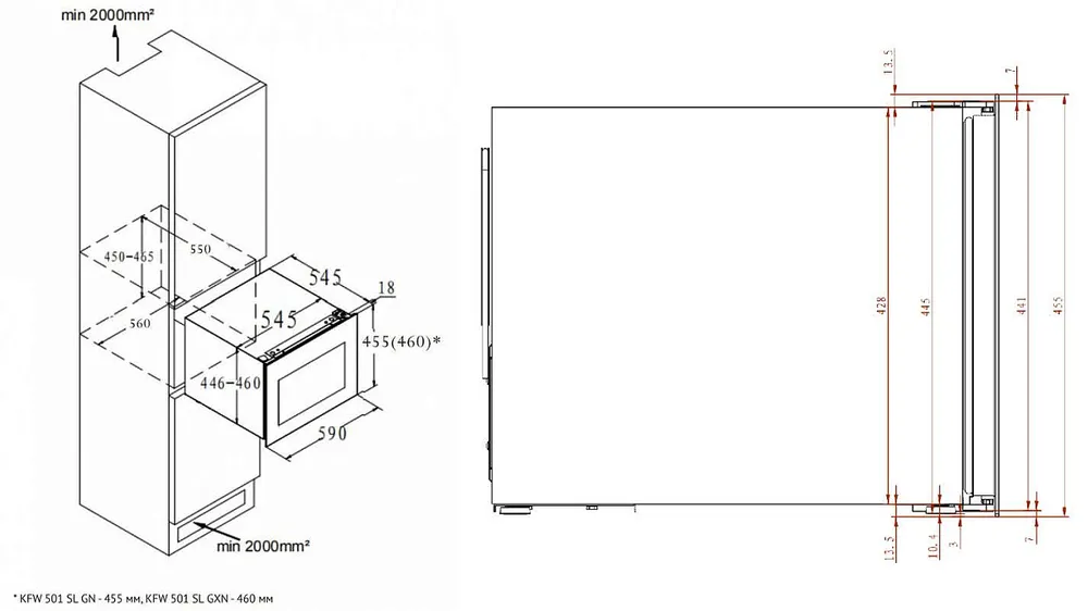 Схема встраивания