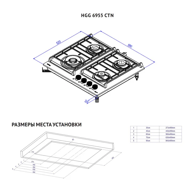 Схема встраивания