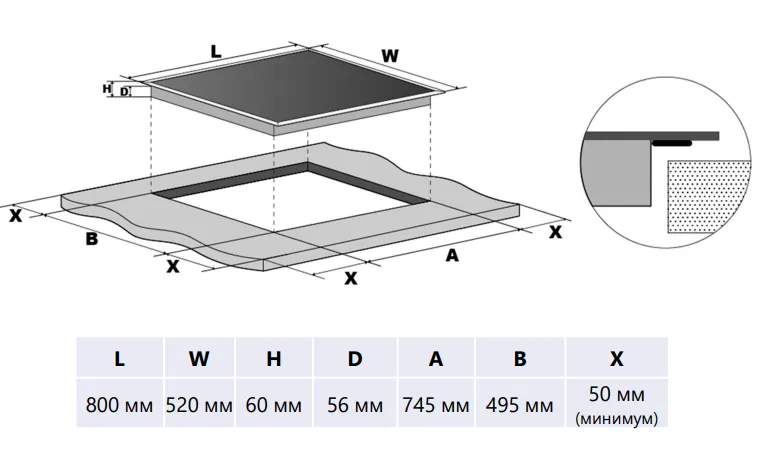Схема встраивания
