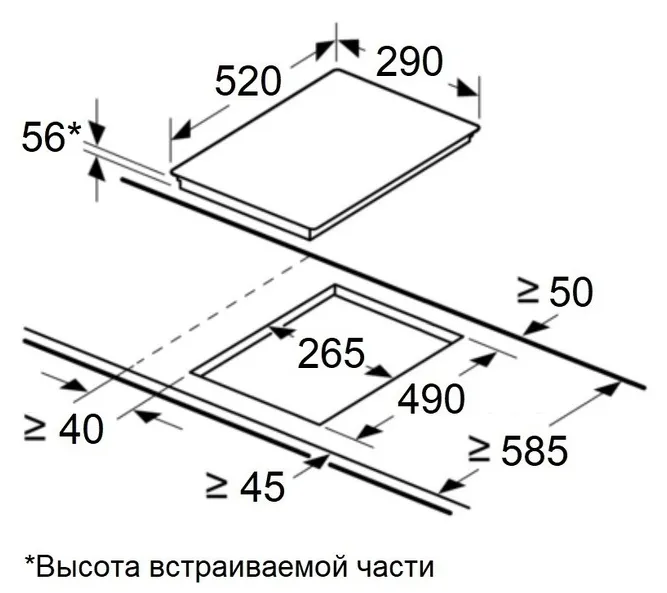 Схема встраивания