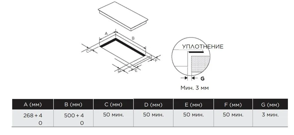 Схема встраивания