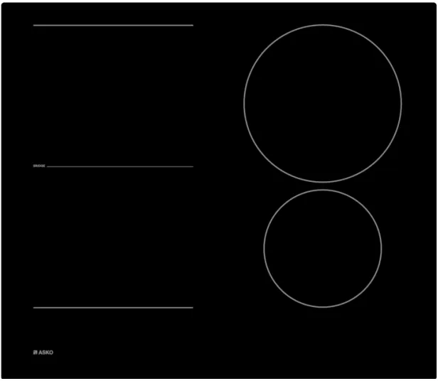 Детальное фото товара: ASKO HI2642FBG1 индукционная поверхность