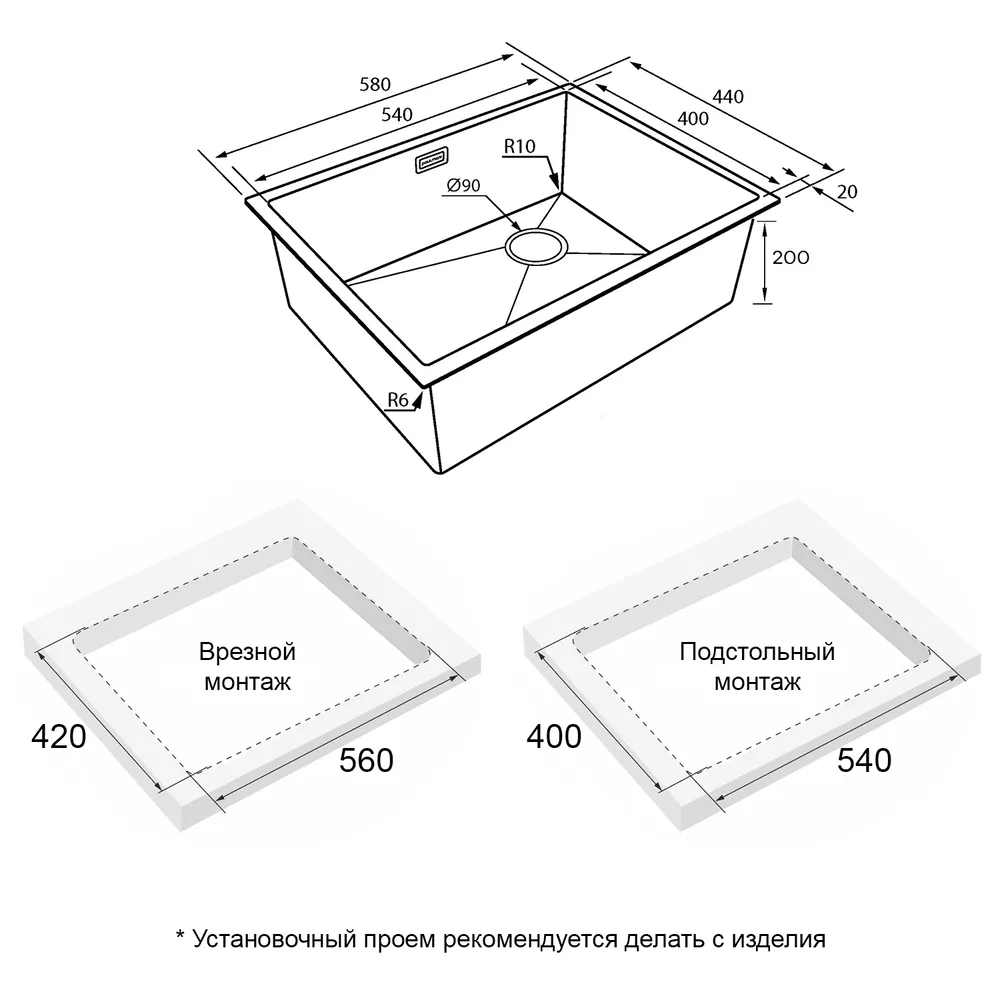Схема встраивания