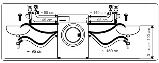Схема встраивания