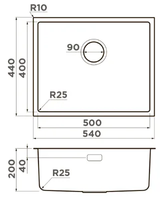 Схема встраивания