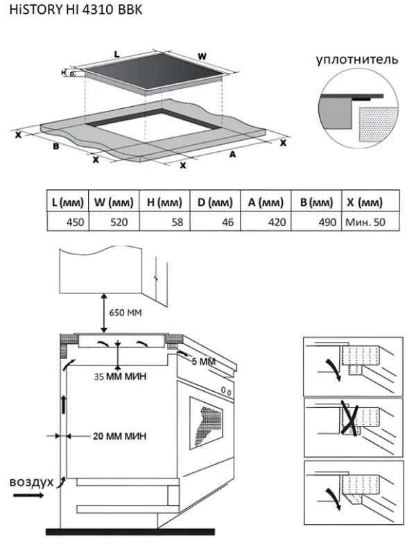 Схема встраивания