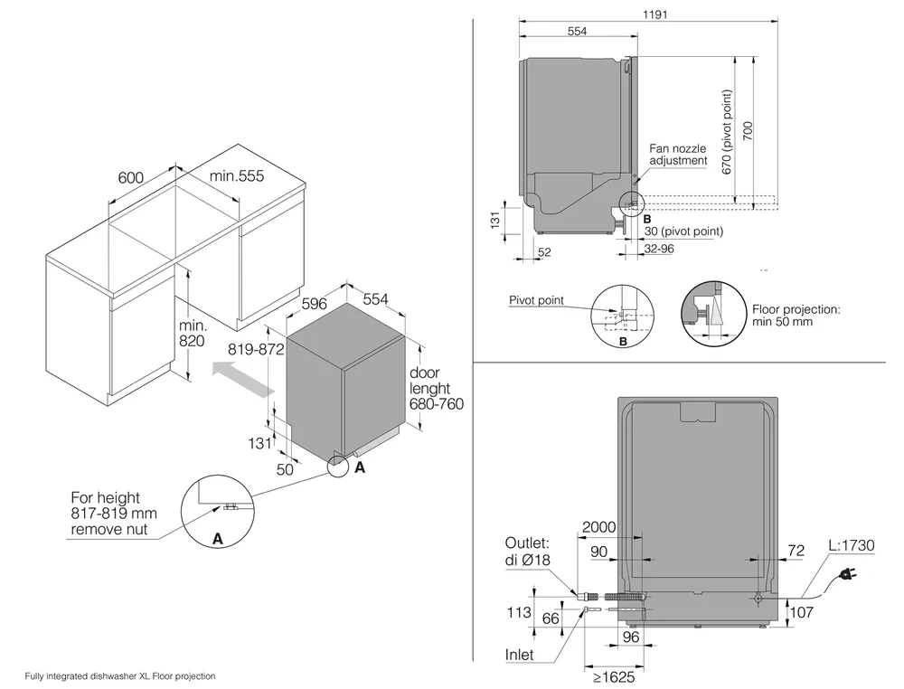 Схема встраивания