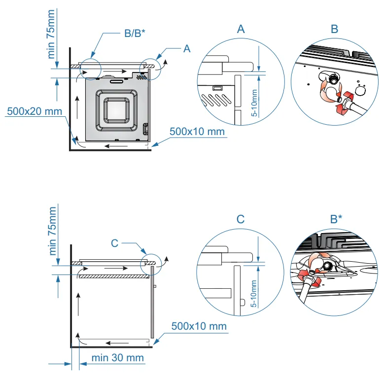 Схема встраивания