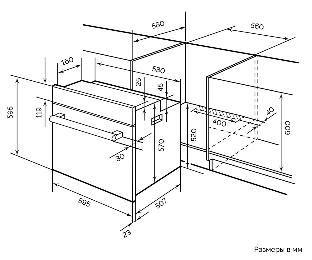 Схема встраивания