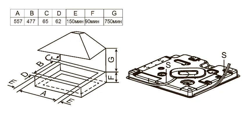 Схема встраивания