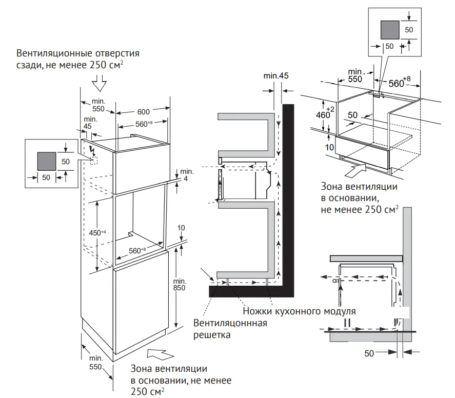 Схема встраивания