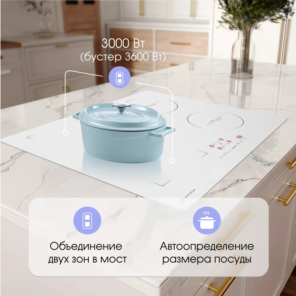 Детальное фото товара: Zigmund & Shtain CI 46.6 W индукционная поверхность